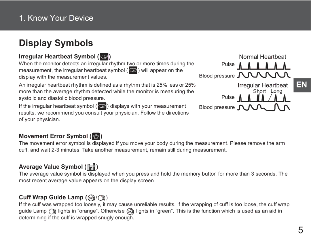 Omron M6 AC instruction manual Display Symbols, Irregular Heartbeat Symbol 