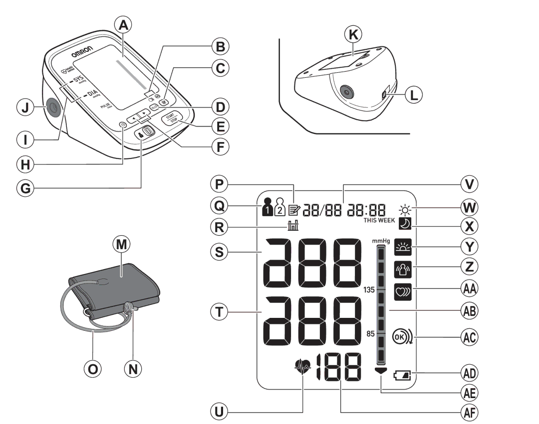 Omron M6 AC instruction manual Abh 