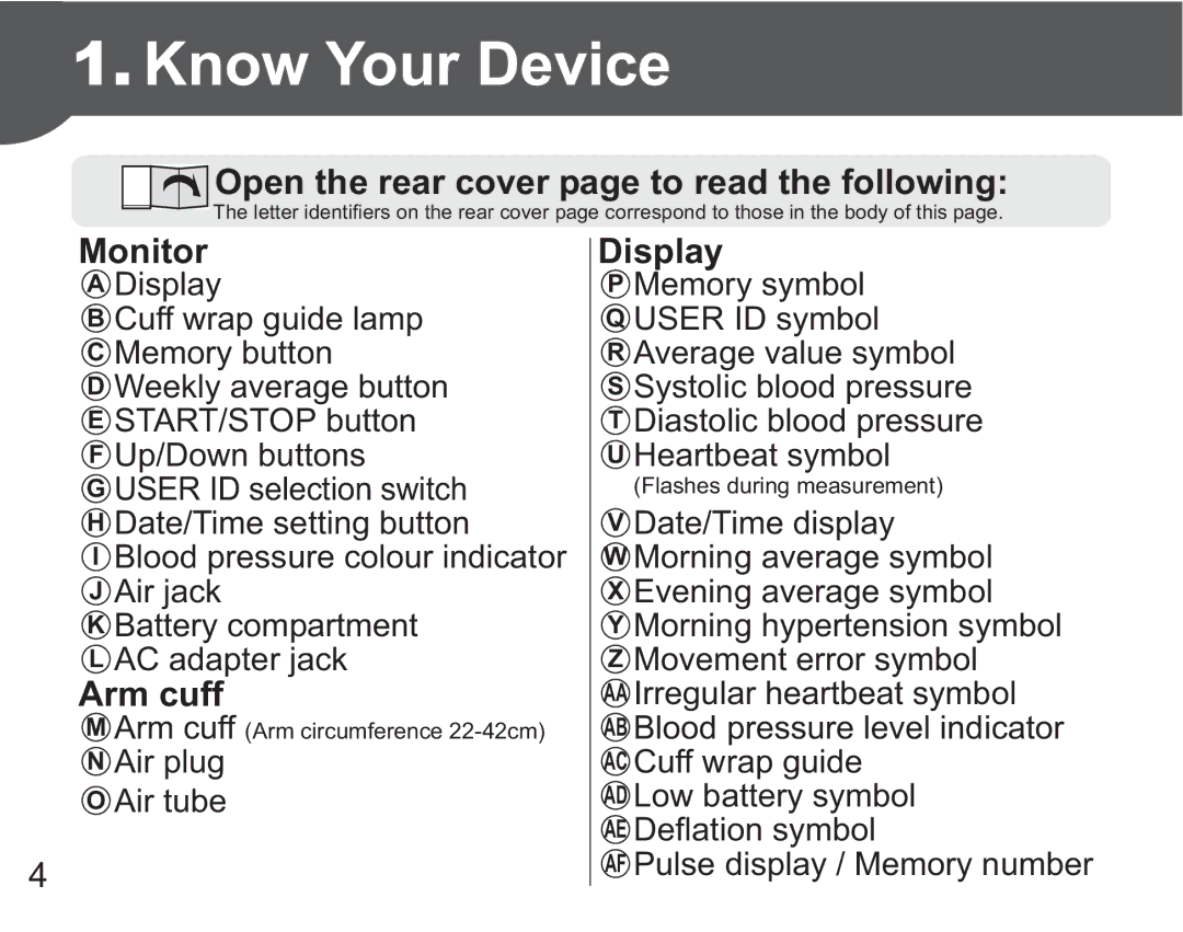 Omron M6 AC instruction manual Know Your Device, Open the rear cover page to read the following, Monitor, Arm cuff, Display 