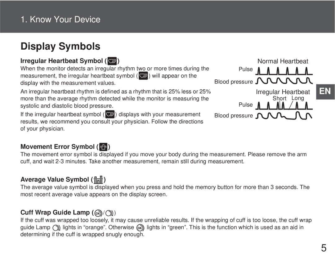 Omron M6 Comfort instruction manual Display Symbols, Irregular Heartbeat Symbol 