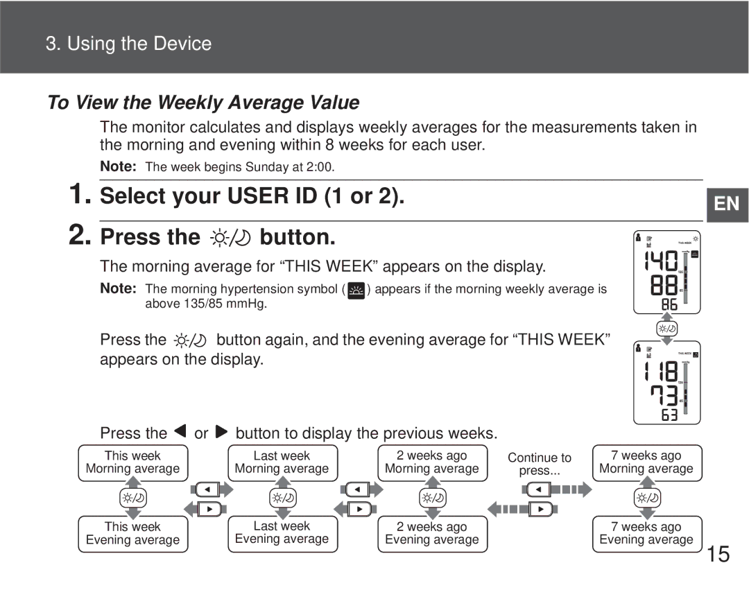 Omron M6 Comfort instruction manual To View the Weekly Average Value 