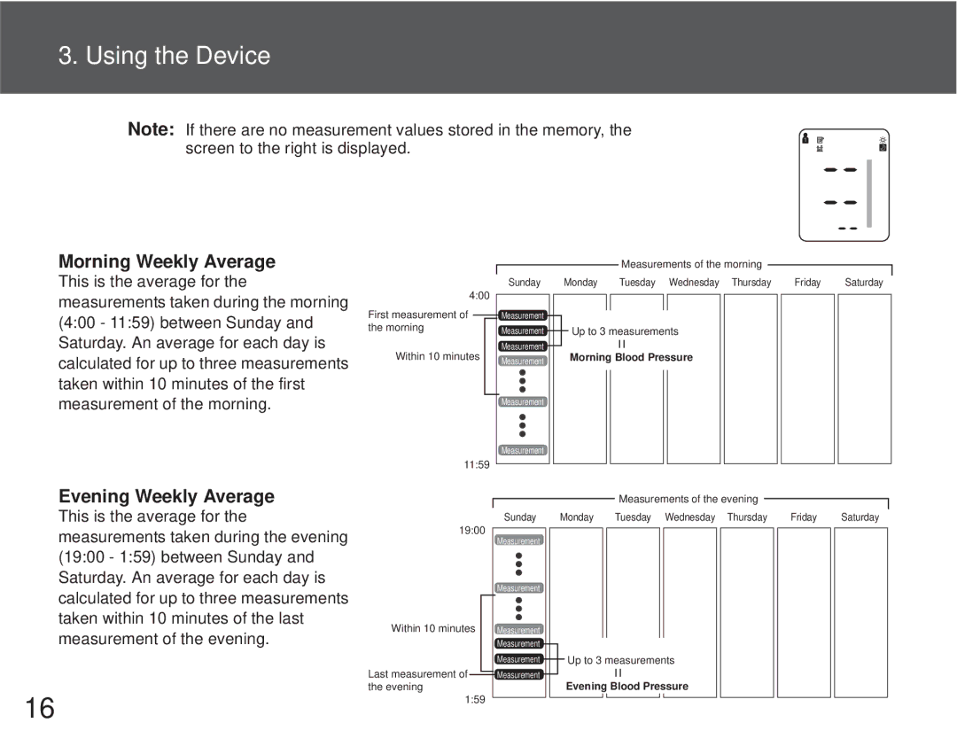 Omron M6 Comfort instruction manual Morning Weekly Average 