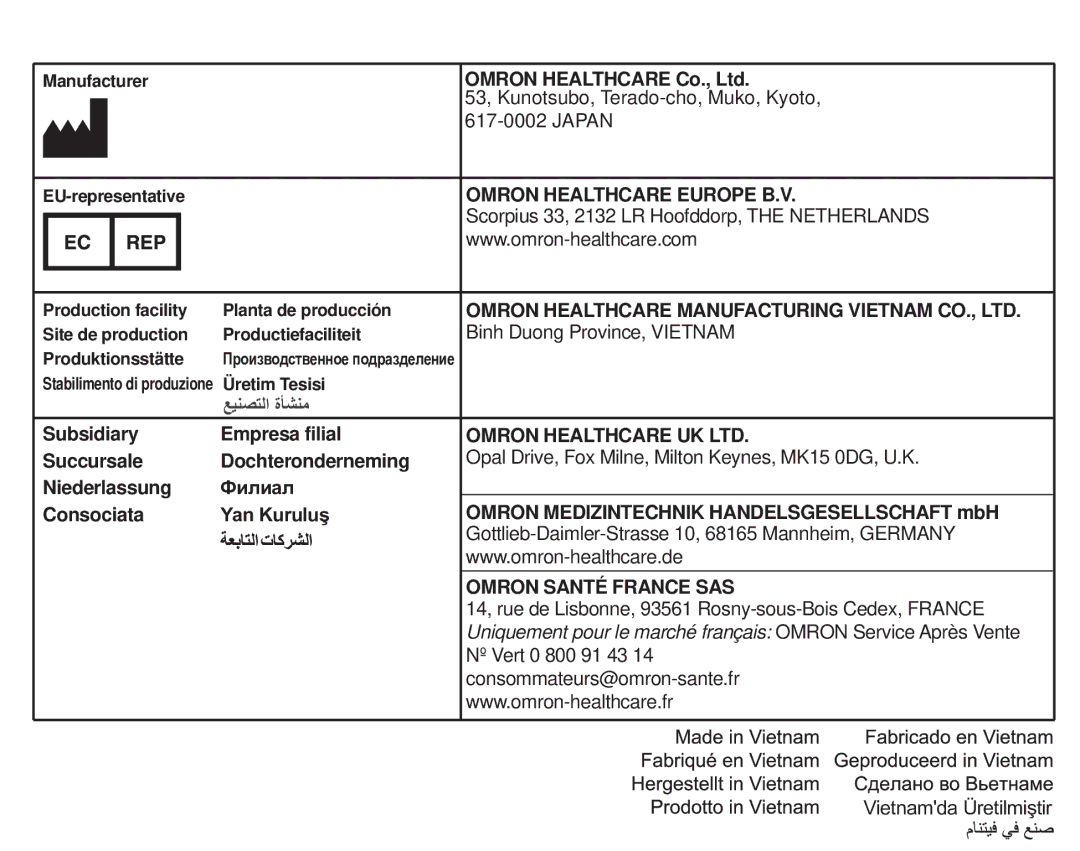 Omron M6 Comfort instruction manual Omron Healthcare Europe B.V 