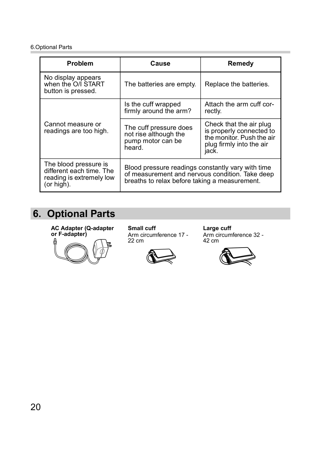 Omron M6 instruction manual Optional Parts, Problem Cause Remedy 