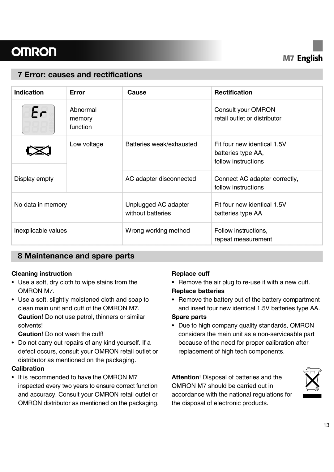 Omron M7 instruction manual Maintenance and spare parts 