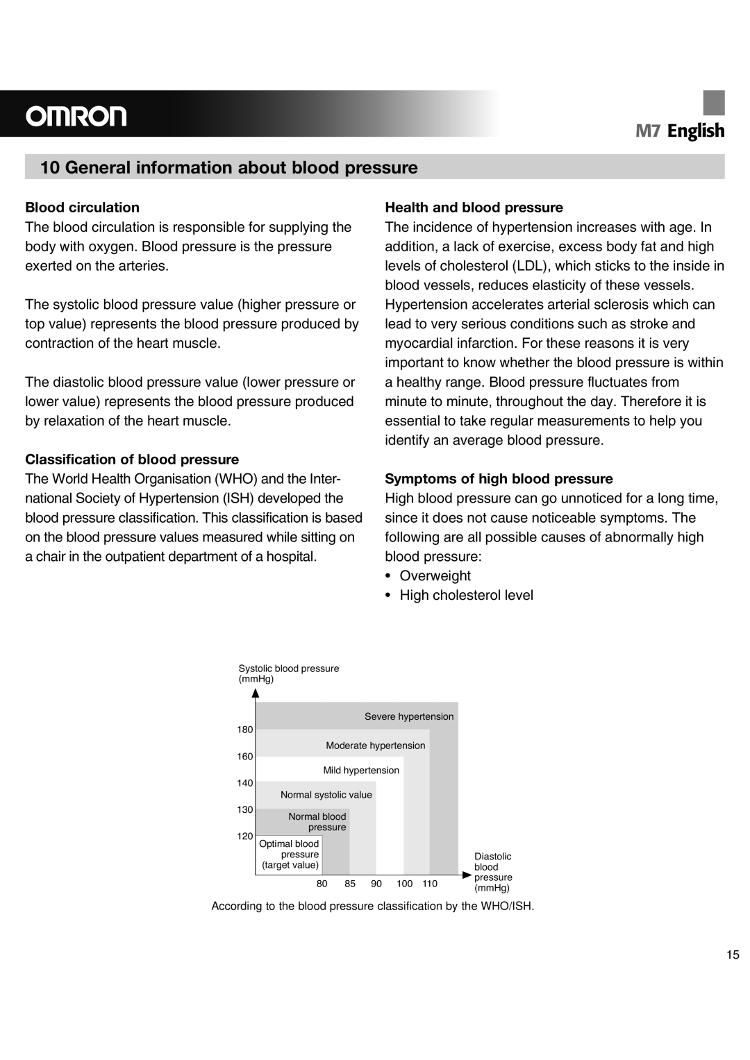 Omron M7 instruction manual General information about blood pressure, Blood circulation, Symptoms of high blood pressure 