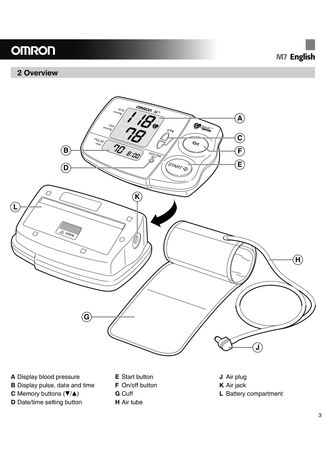 Omron M7 instruction manual Overview 