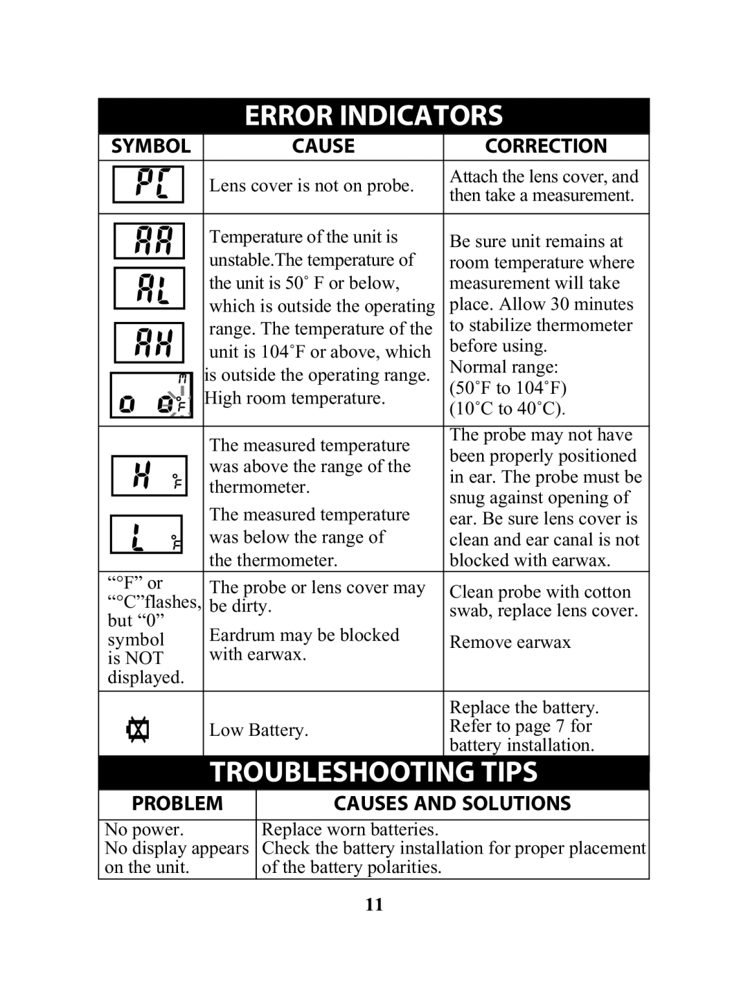 Omron MC 514 instruction manual Error Titleindicators, Troubleshooting Tips 