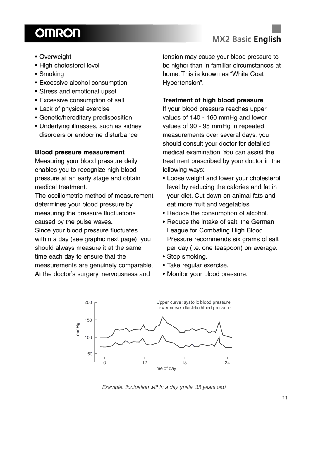 Omron MX2 Basic instruction manual Blood pressure measurement, Treatment of high blood pressure 