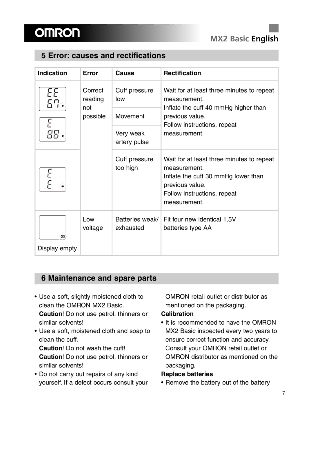 Omron MX2 Basic Error causes and rectifications, Maintenance and spare parts, Indication Error Cause Rectification 