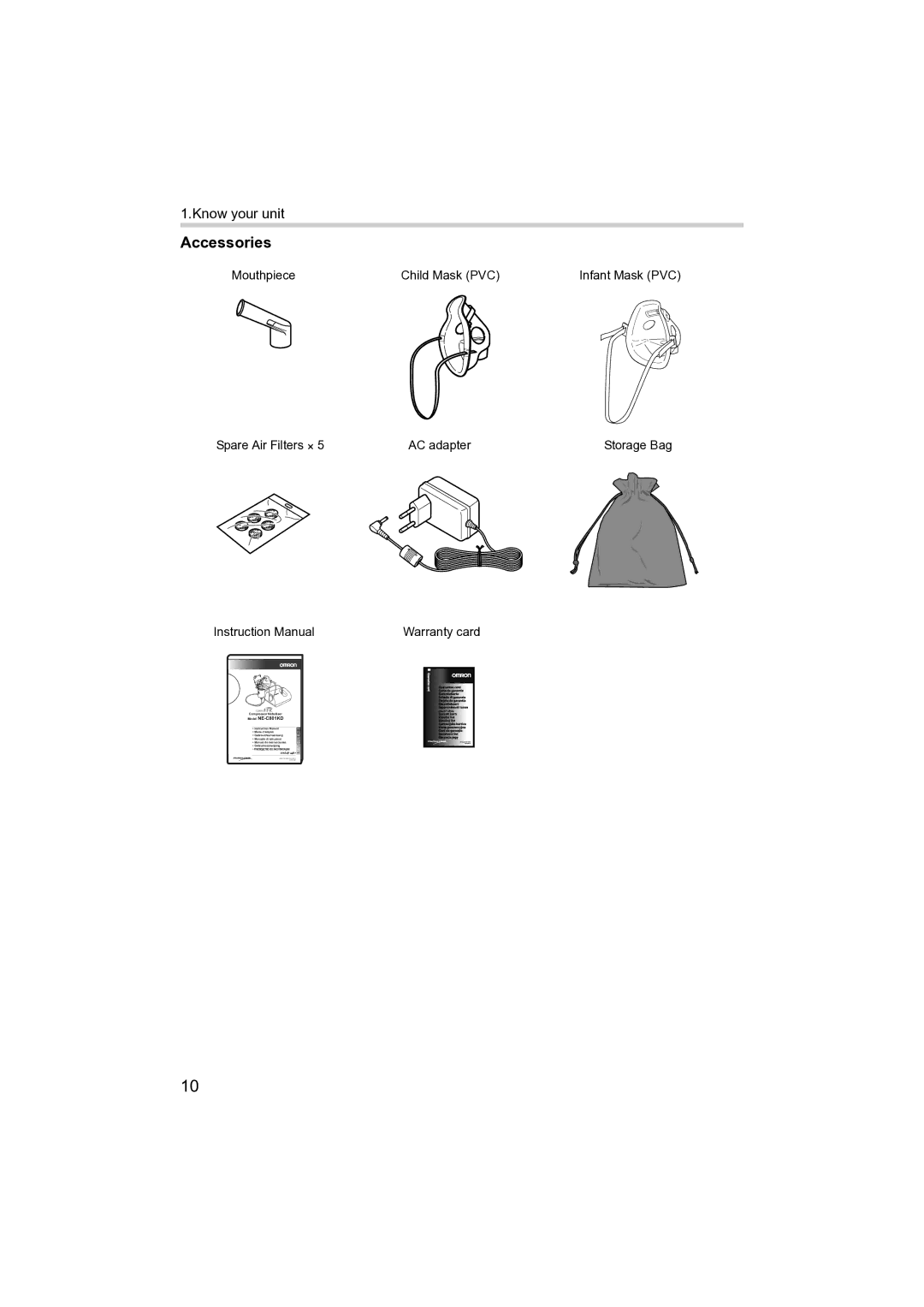 Omron NE- C801KD instruction manual Accessories 