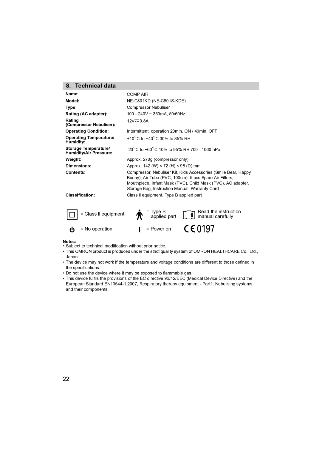 Omron NE- C801KD instruction manual Technical data, Name Model Type Rating AC adapter 