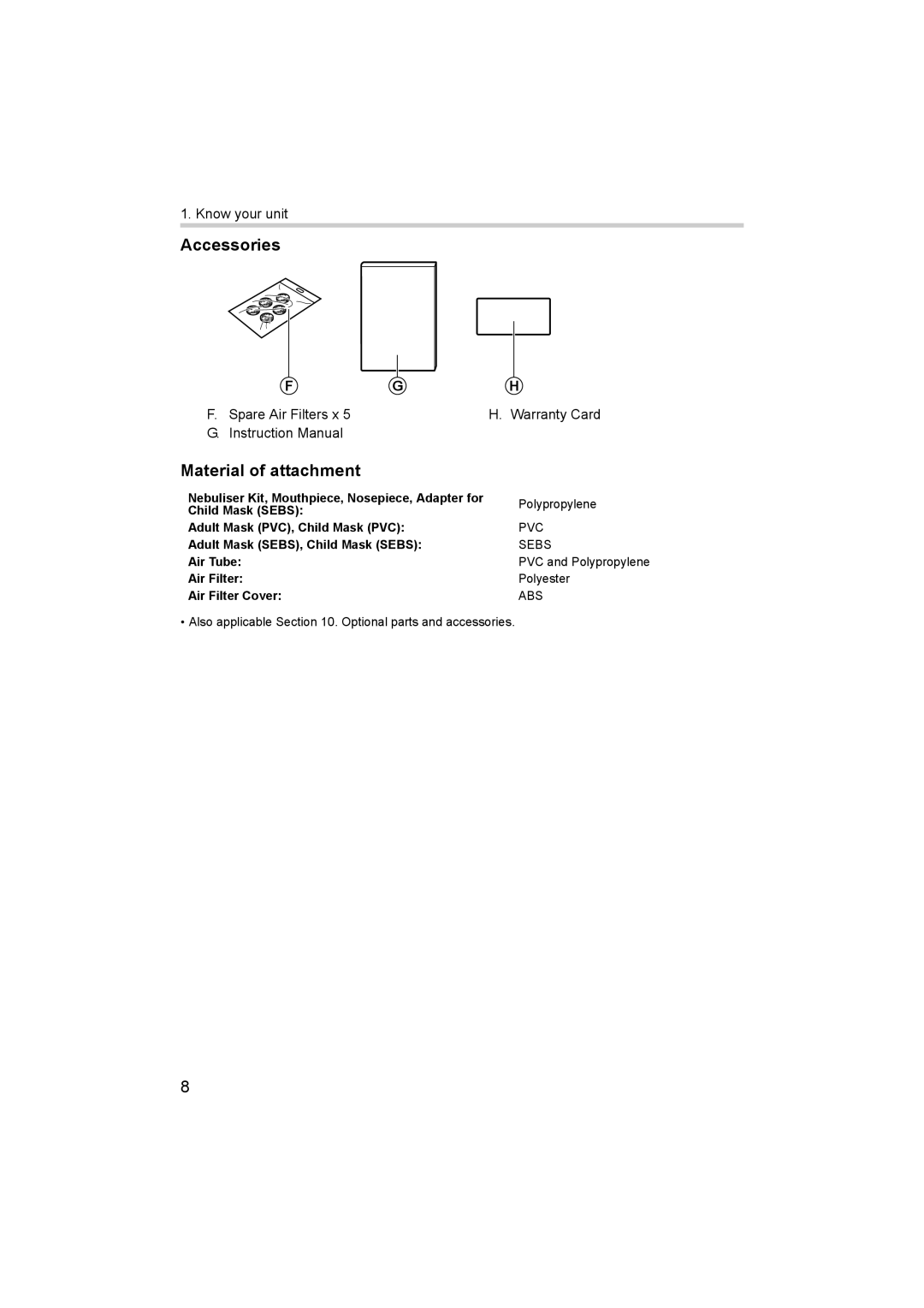 Omron NE-C29-E instruction manual Accessories 