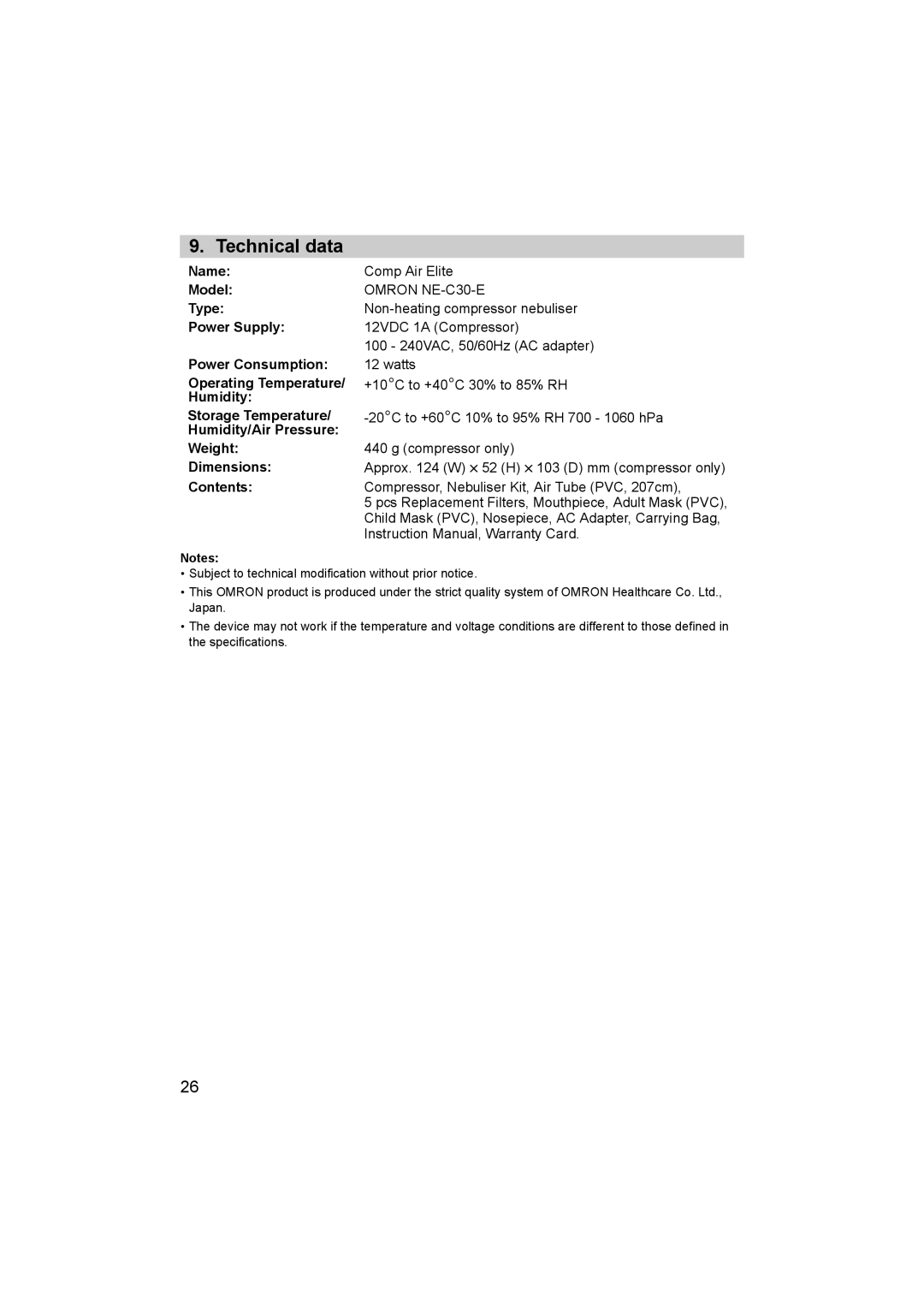 Omron NE-C30-E instruction manual Technical data 