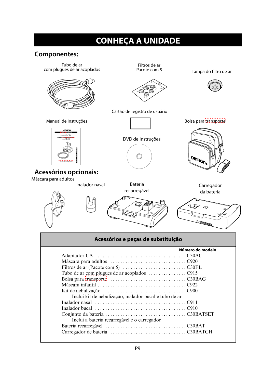 Omron NE-C30 instruction manual Acessórios opcionais 