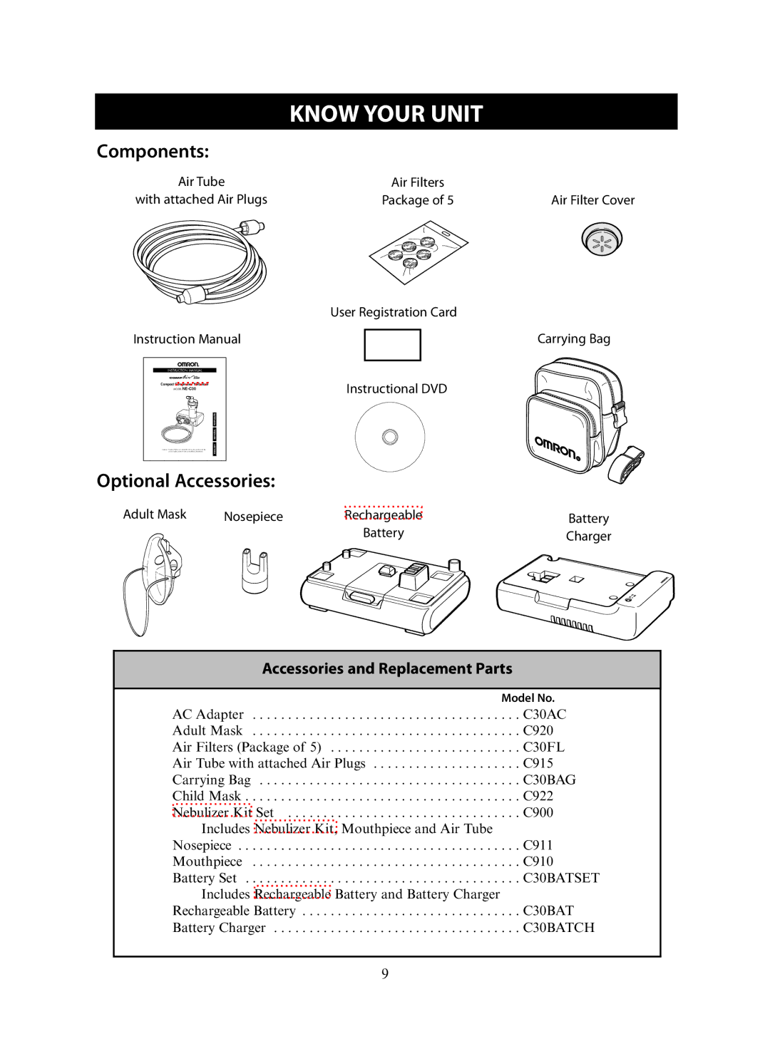 Omron NE-C30 instruction manual Optional Accessories 