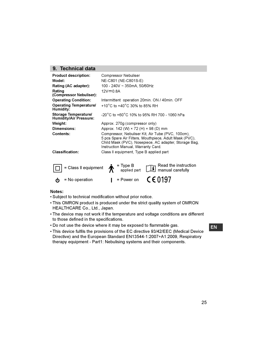 Omron ne-c801 instruction manual Technical data, Contents 