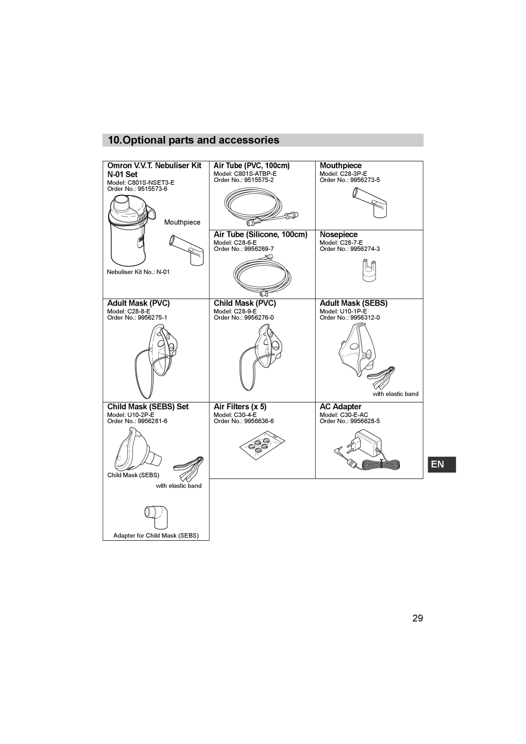 Omron ne-c801 instruction manual Optional parts and accessories, Child Mask Sebs Set Air Filters x AC Adapter 