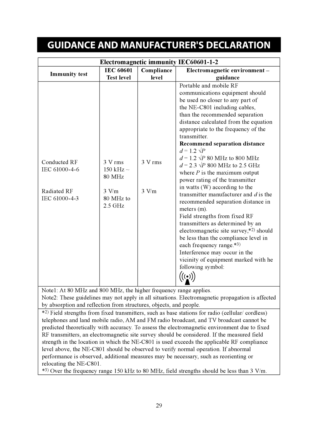 Omron ne-c801 instruction manual Recommend separation distance 