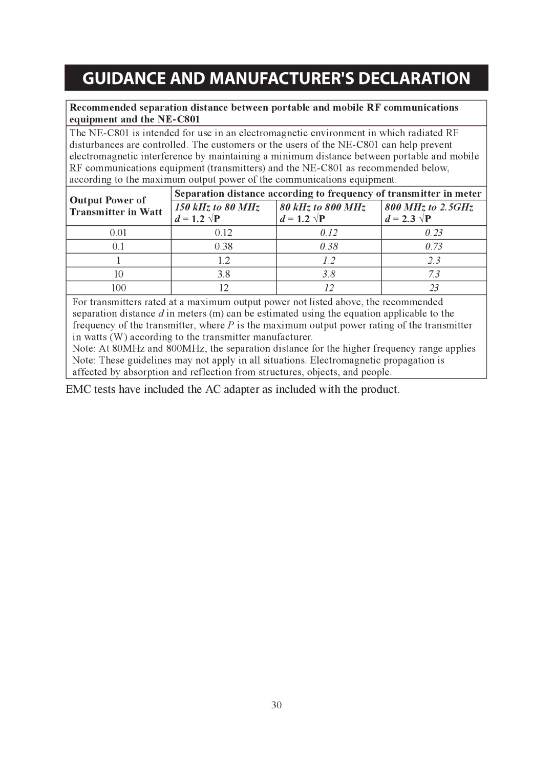 Omron ne-c801 instruction manual KHz to 80 MHz KHz to 800 MHz MHz to 2.5GHz 