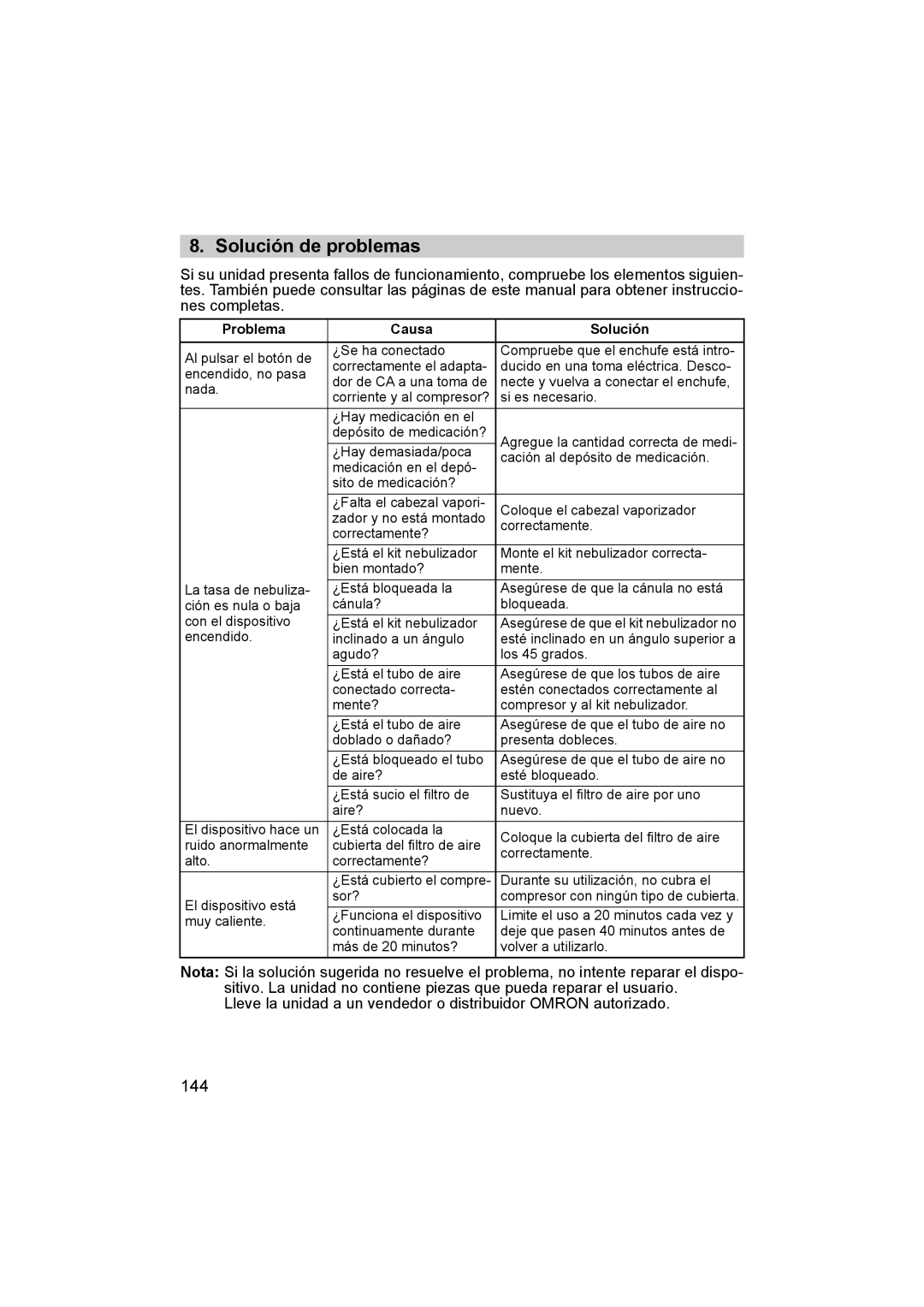 Omron ne-c801 manual Solución de problemas, 144 