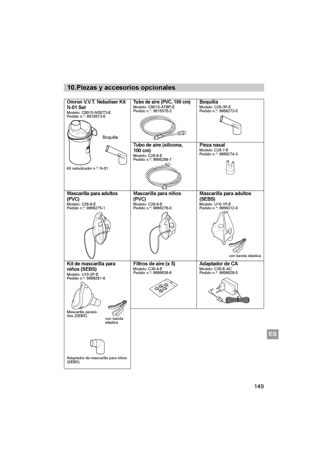 Omron ne-c801 manual Piezas y accesorios opcionales, 149 