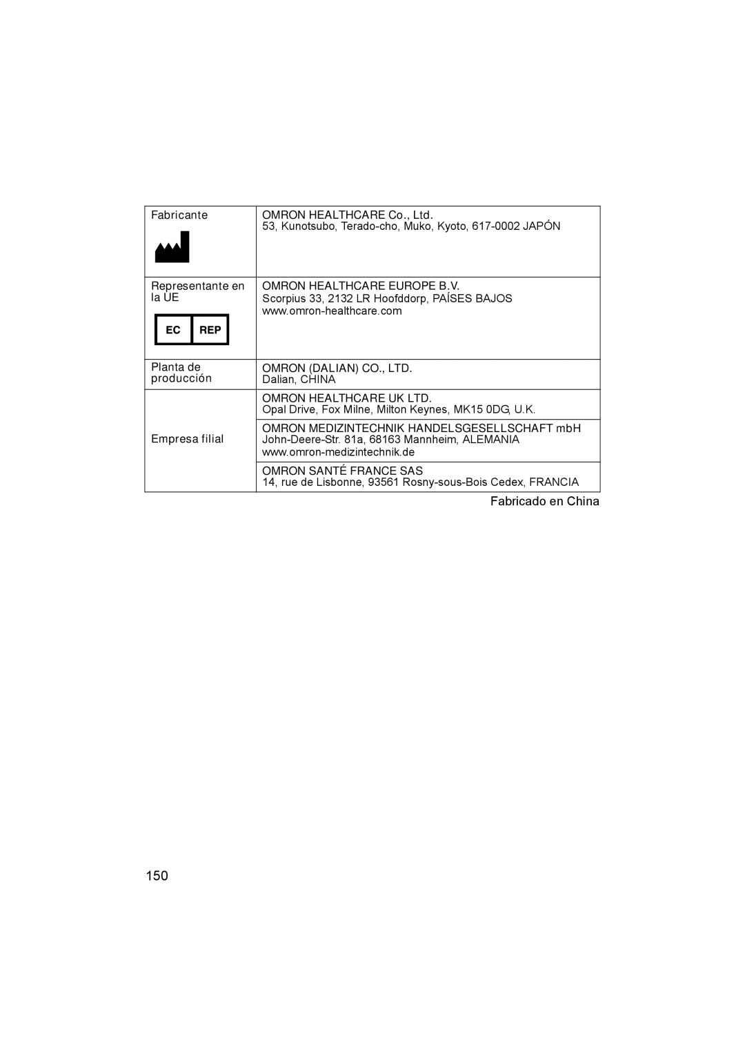 Omron ne-c801 manual 150, Omron Healthcare Europe B.V 