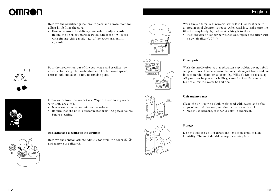 Omron NE U07 instruction manual Possible problems and how to solve them, Technical data, Symptom Check Remedy 