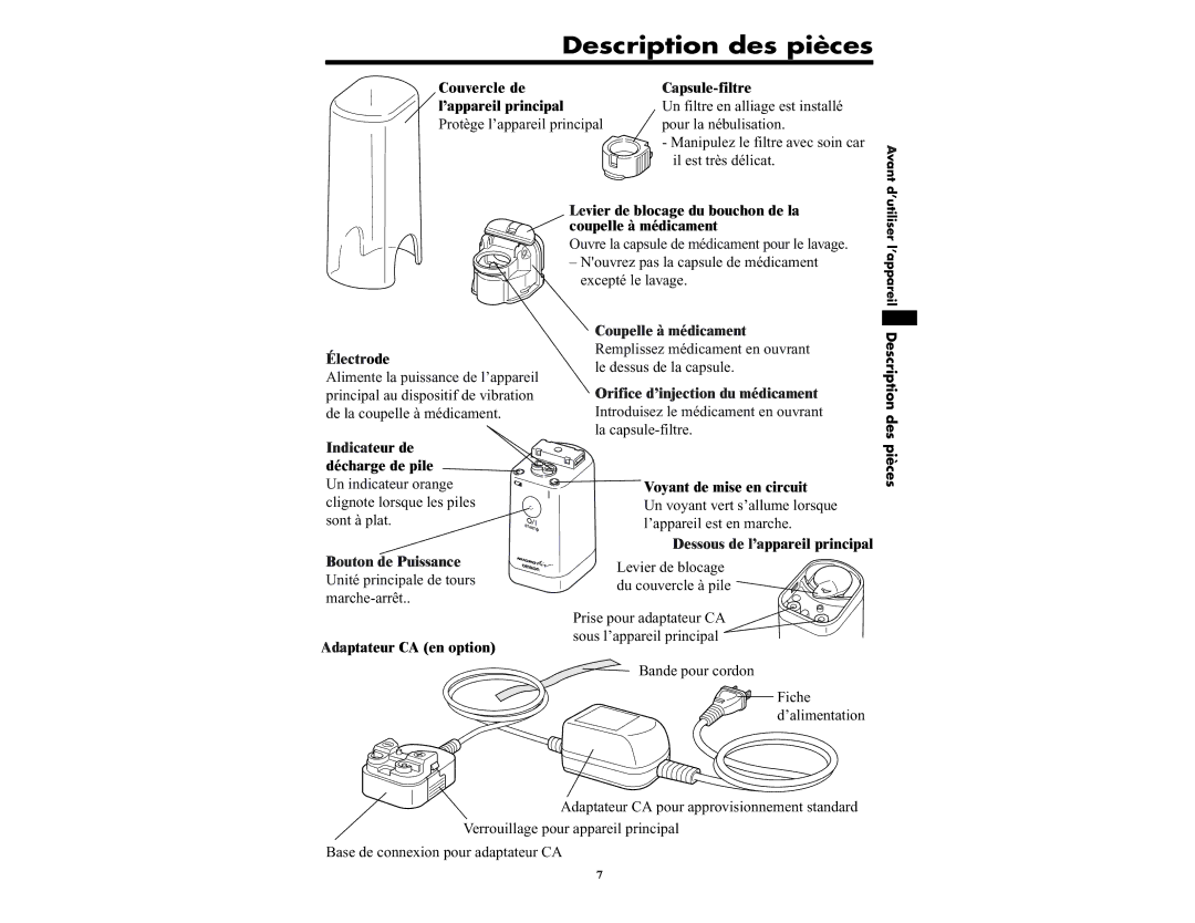 Omron NE-U22V manual Description des pièces, Couvercle de Capsule-filtre ’appareil principal, Électrode 