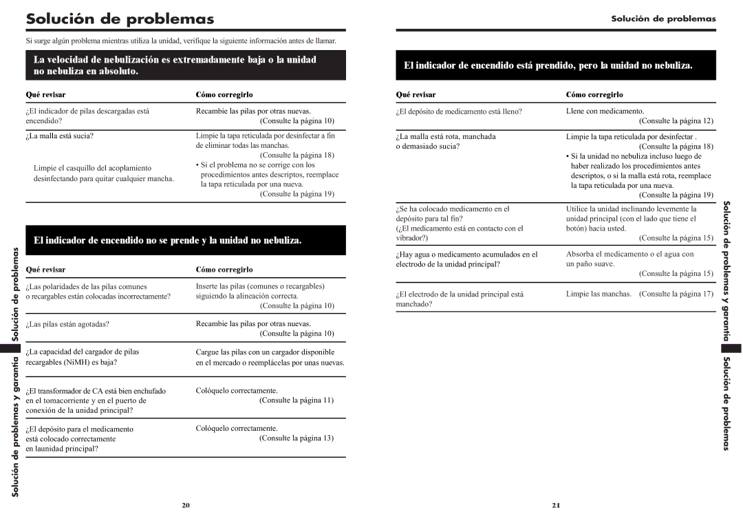 Omron NE-U22V instruction manual Solución de problemas 