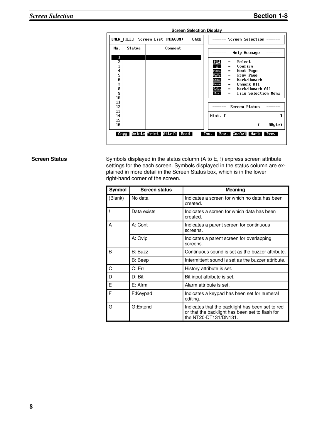 Omron NT20M, NT-series, NT600M manual Screen Status, Symbol Screen status Meaning 