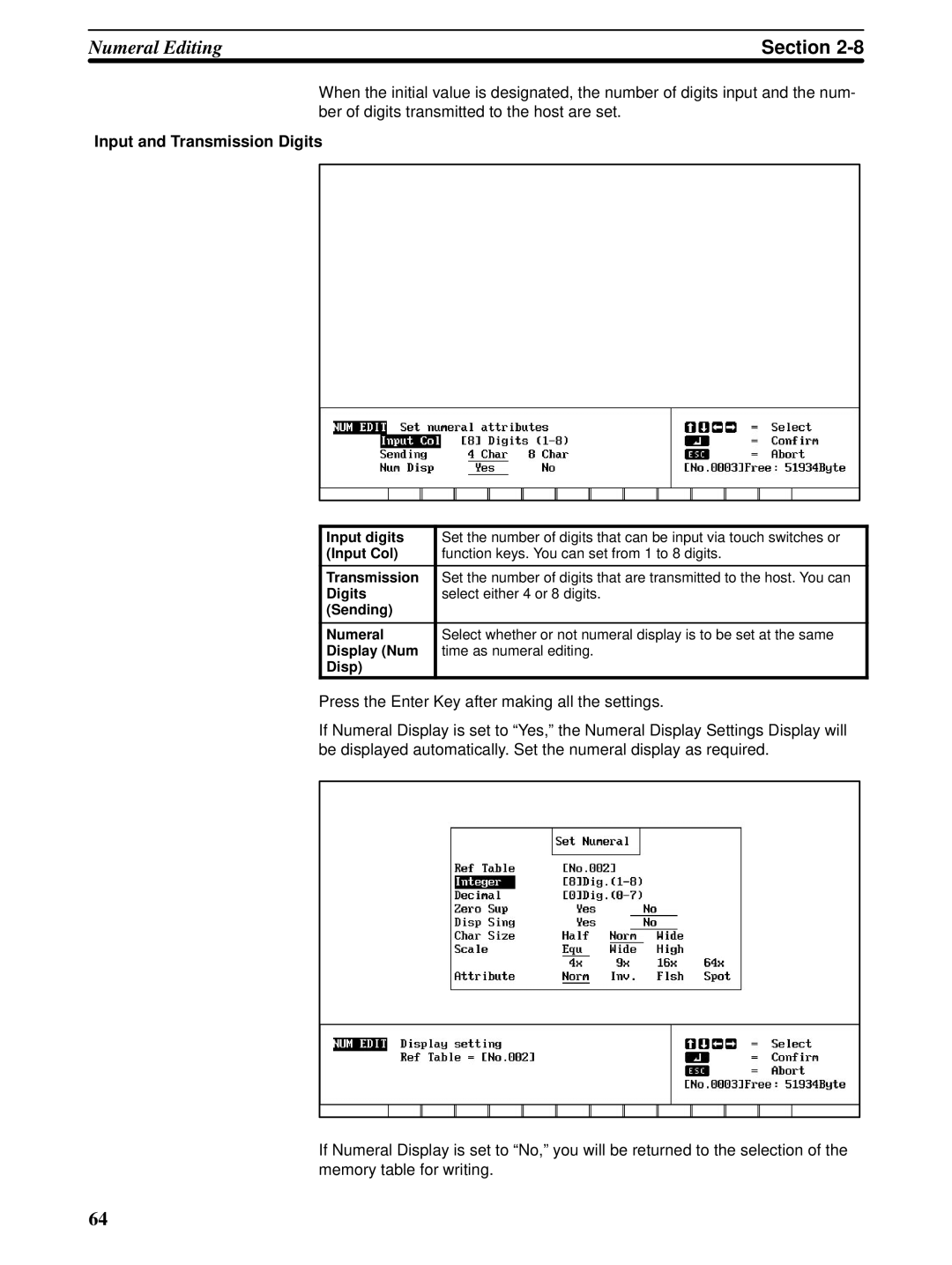 Omron NT600M, NT-series, NT20M manual Input and Transmission Digits 