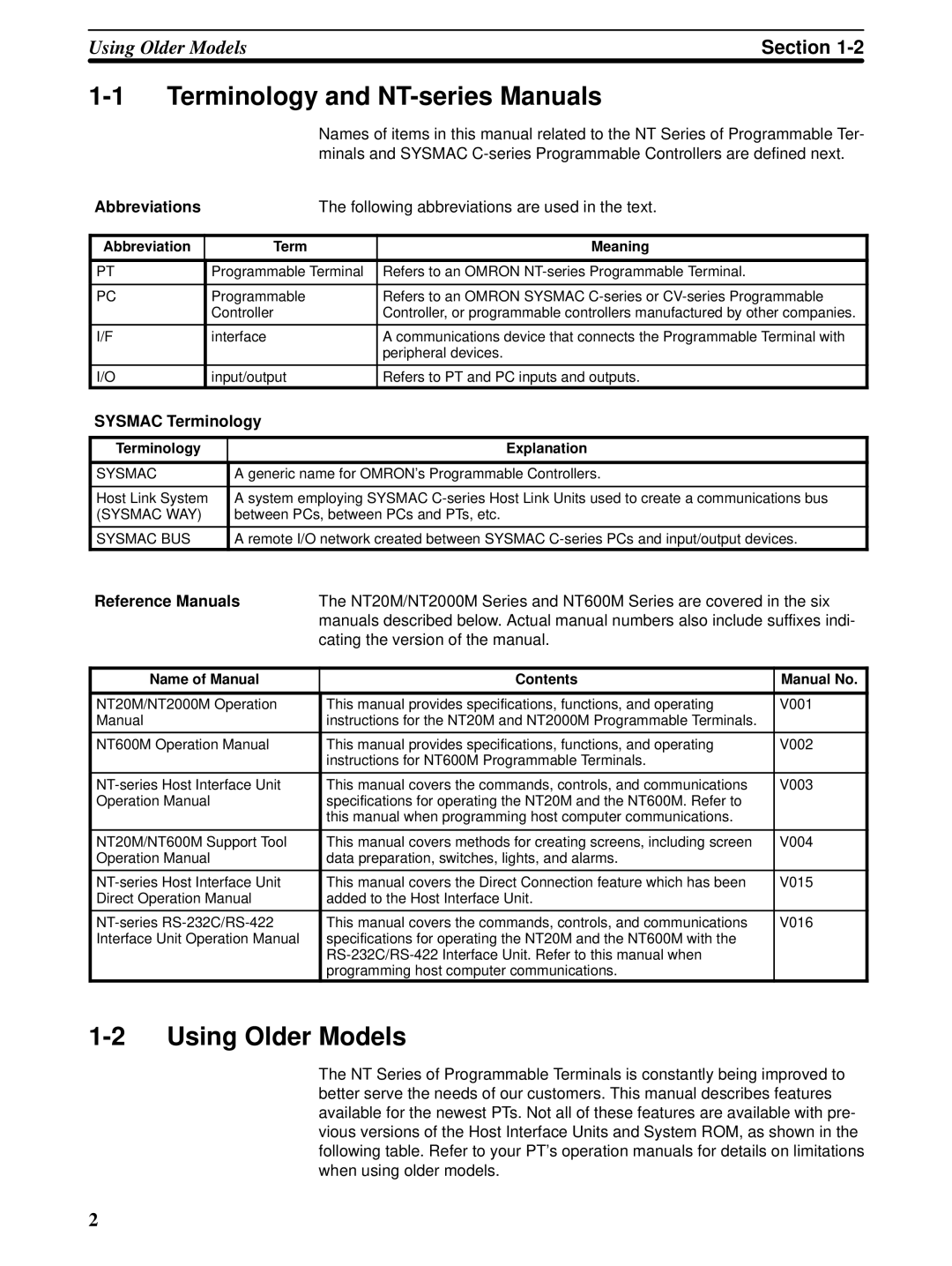 Omron NT20M Terminology and NT-series Manuals, Using Older Models, Abbreviations, Sysmac Terminology, Reference Manuals 