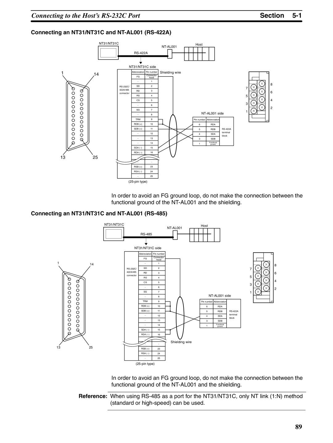 Omron NT31 NT31C manual Connecting an NT31/NT31C and NT-AL001 RS-422A, Connecting an NT31/NT31C and NT-AL001 RS-485 