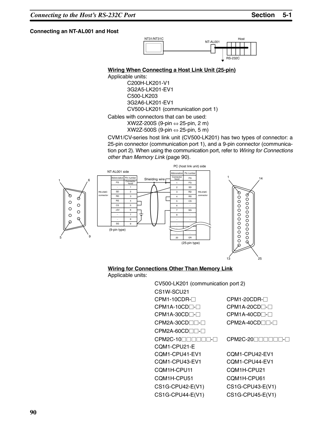 Omron NT31 NT31C manual Connecting an NT-AL001 and Host, Wiring When Connecting a Host Link Unit 25-pin 