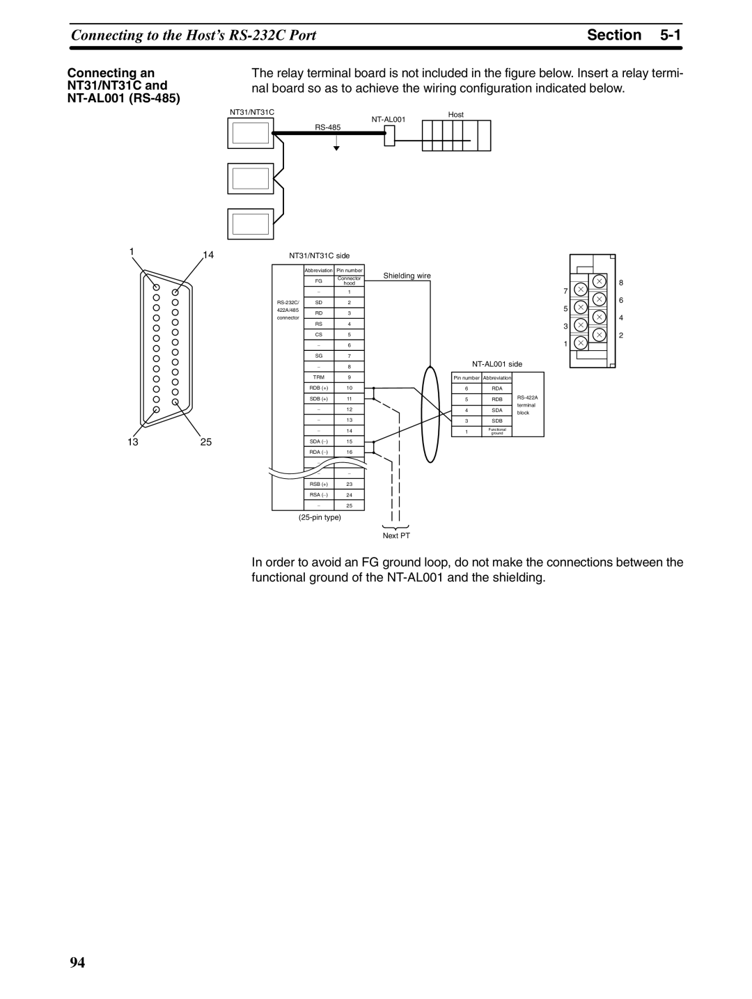 Omron NT31 NT31C manual Connecting an NT31/NT31C NT-AL001 RS-485 