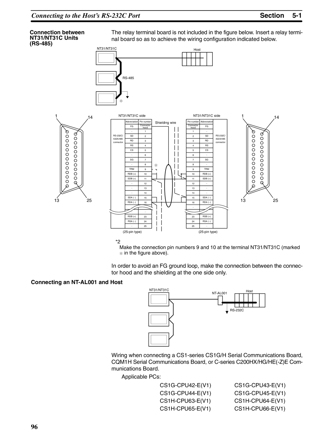 Omron NT31 NT31C manual Connection between NT31/NT31C Units RS-485, Connecting an NT-AL001 and Host 