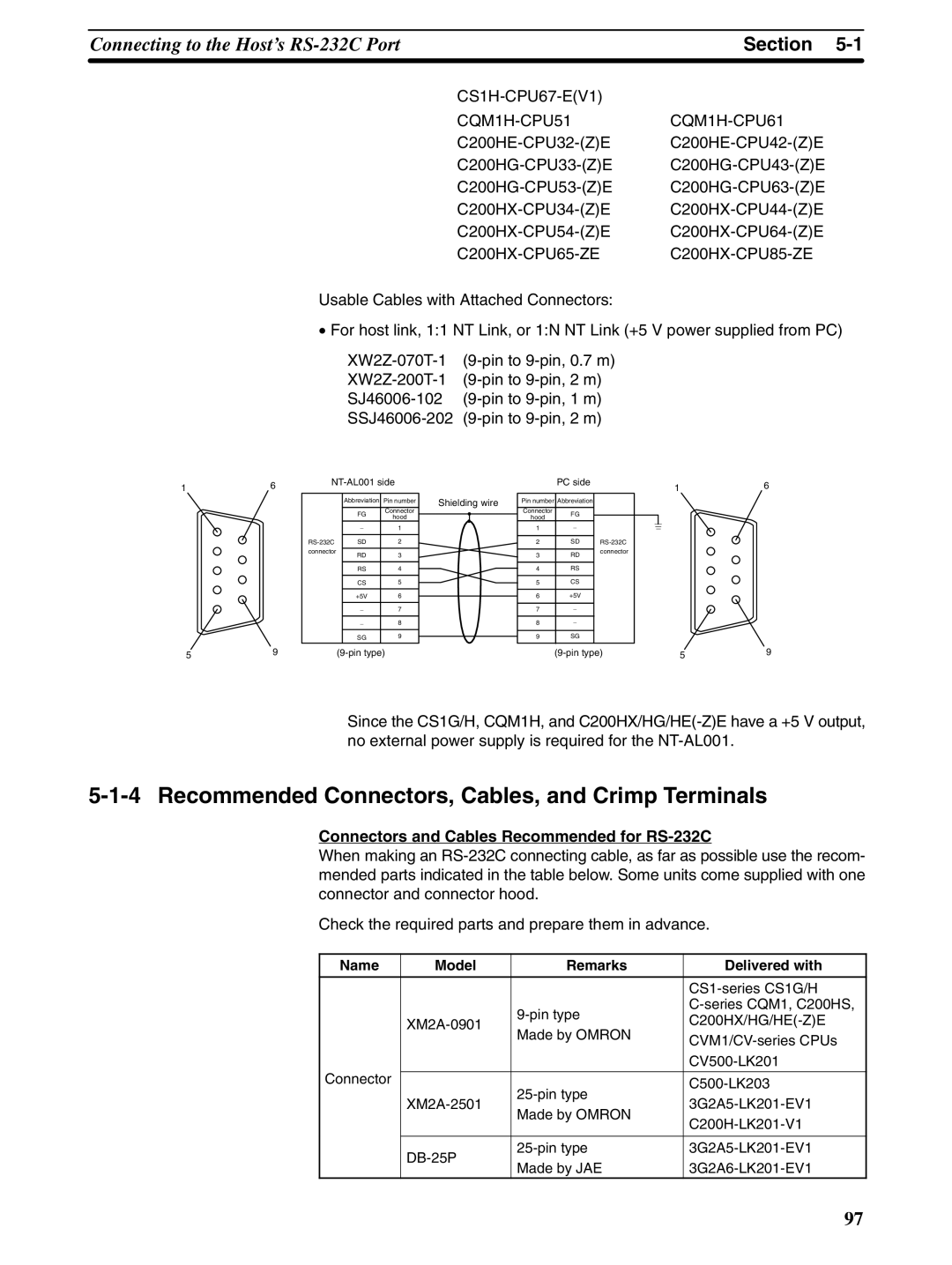 Omron NT31 NT31C manual Recommended Connectors, Cables, and Crimp Terminals, Connectors and Cables Recommended for RS-232C 