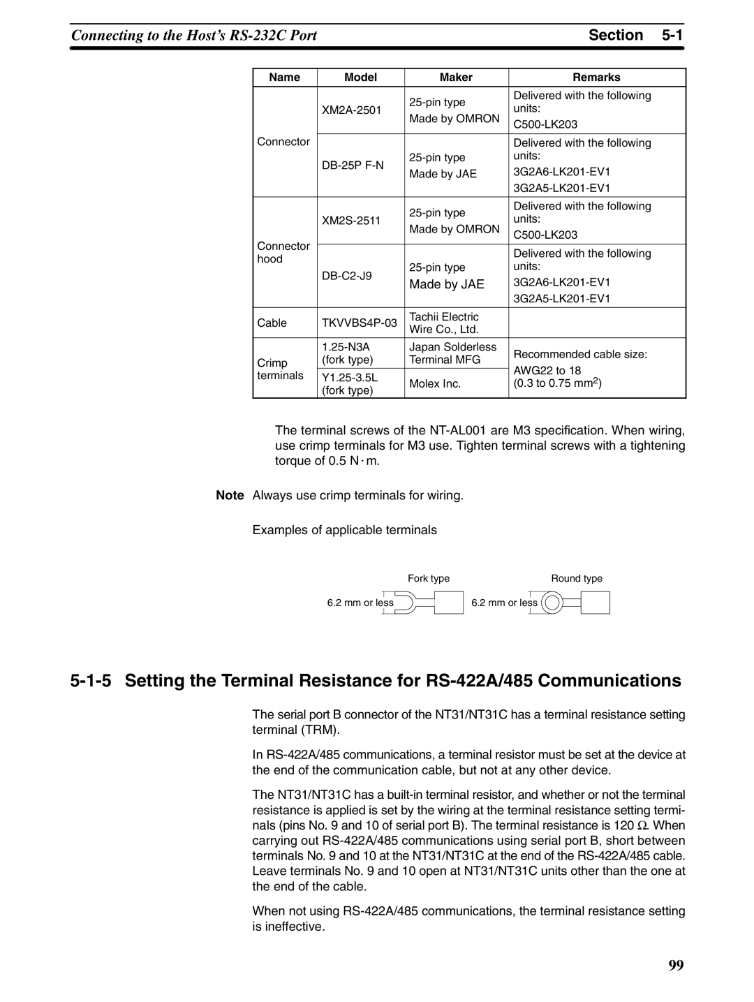 Omron NT31 NT31C manual Name Model Maker Remarks, TKVVBS4P-03 