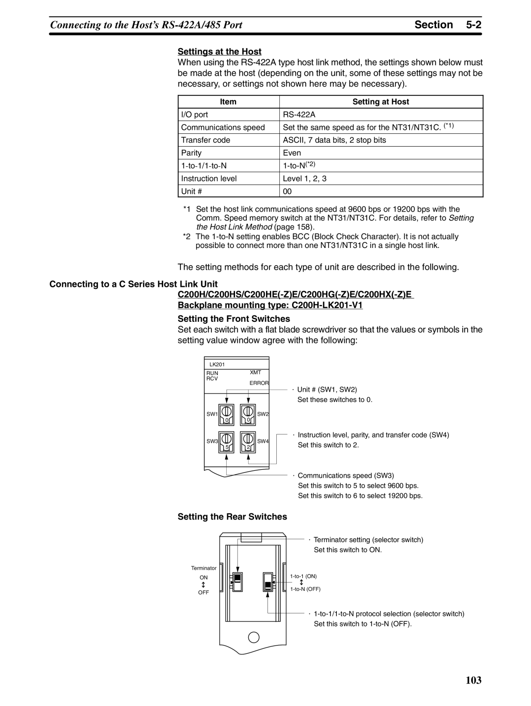 Omron NT31 NT31C manual 103 