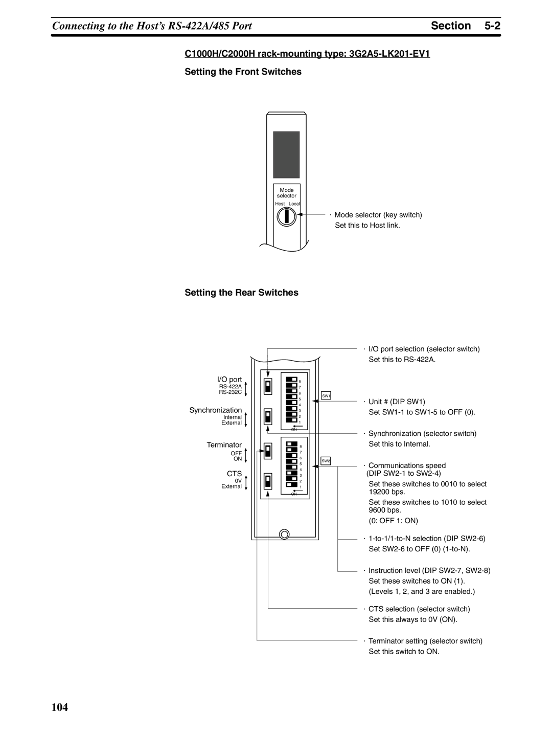 Omron NT31 NT31C manual 104 