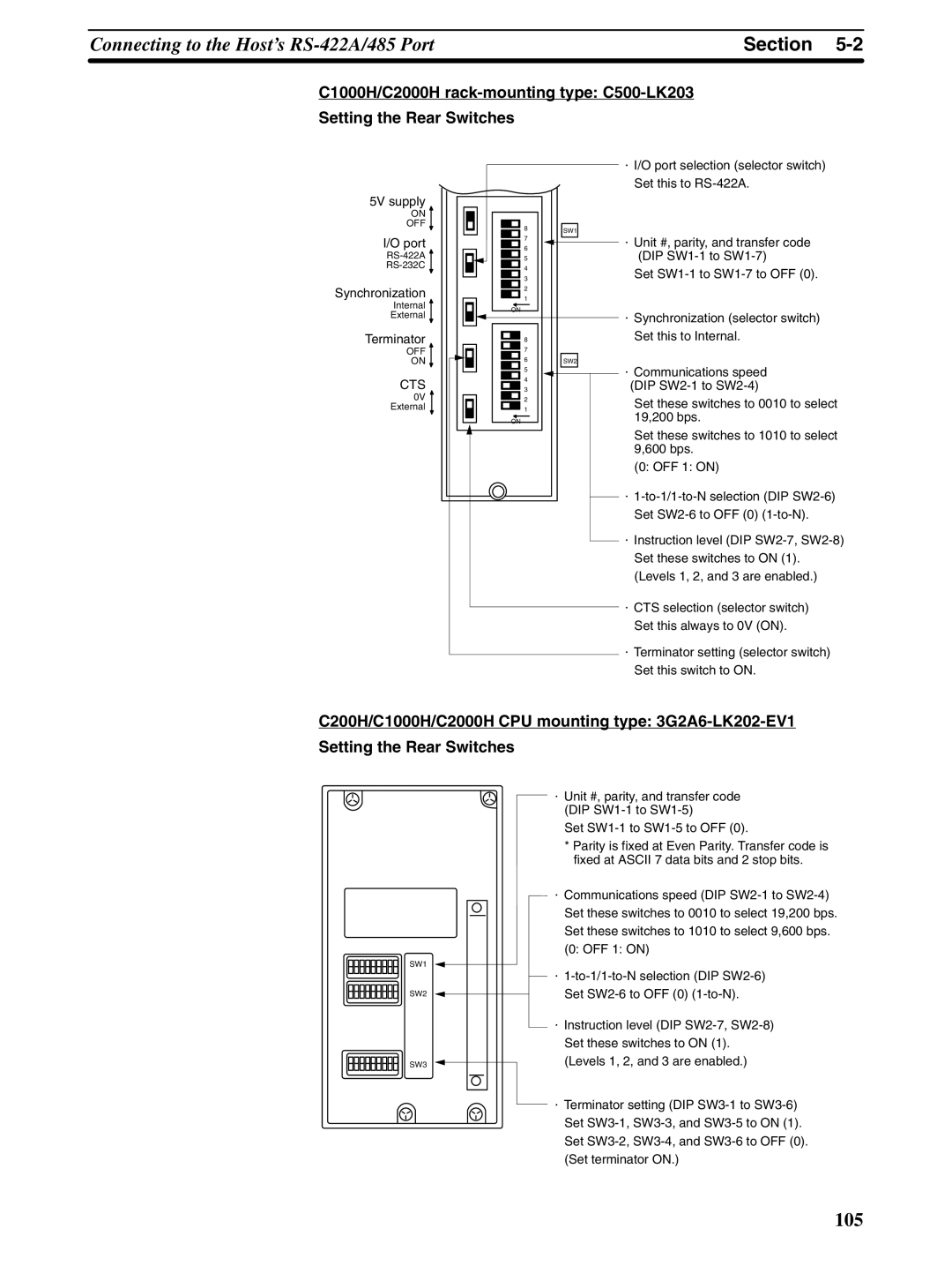 Omron NT31 NT31C manual C1000H/C2000H rack-mounting type C500-LK203 