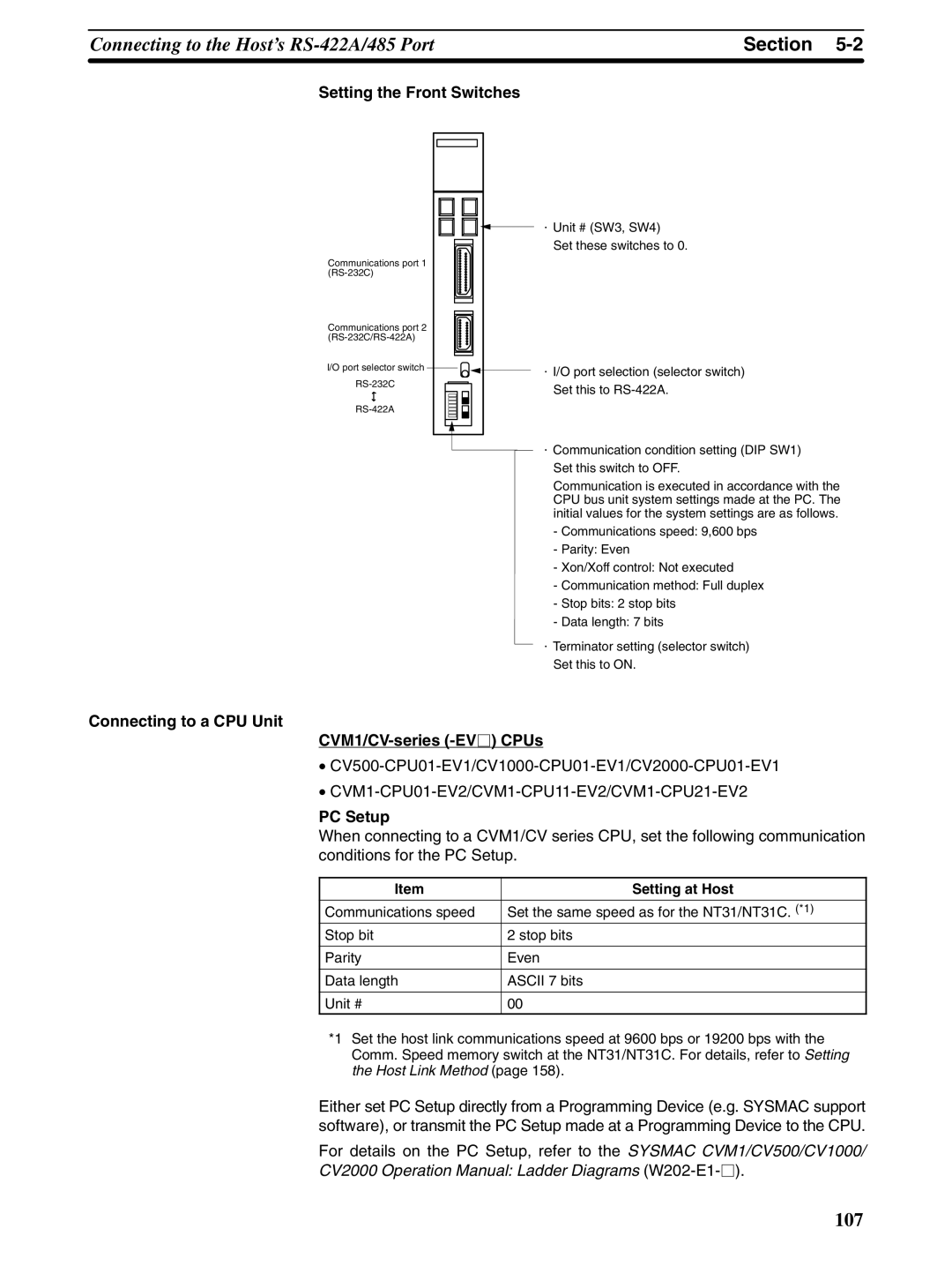 Omron NT31 NT31C manual Setting the Front Switches, Connecting to a CPU Unit CVM1/CV-series -EVj CPUs 