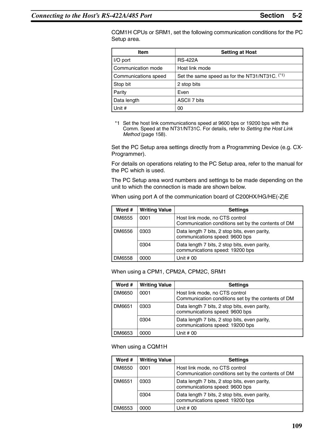 Omron NT31 NT31C manual Setup area, When using a CPM1, CPM2A, CPM2C, SRM1, When using a CQM1H 