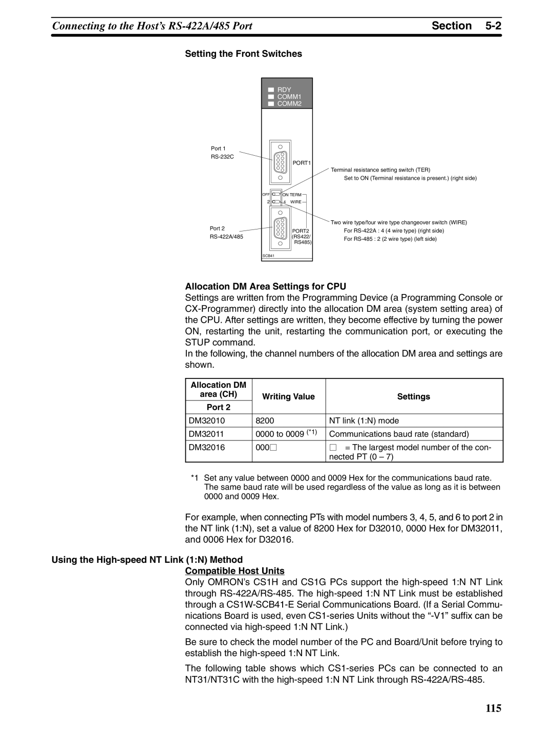 Omron NT31 NT31C manual 115 