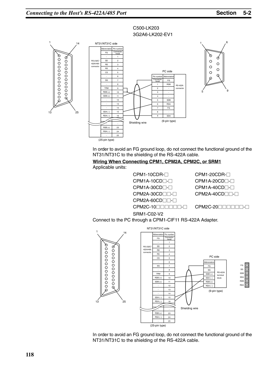 Omron NT31 NT31C manual C500-LK203 3G2A6-LK202-EV1 