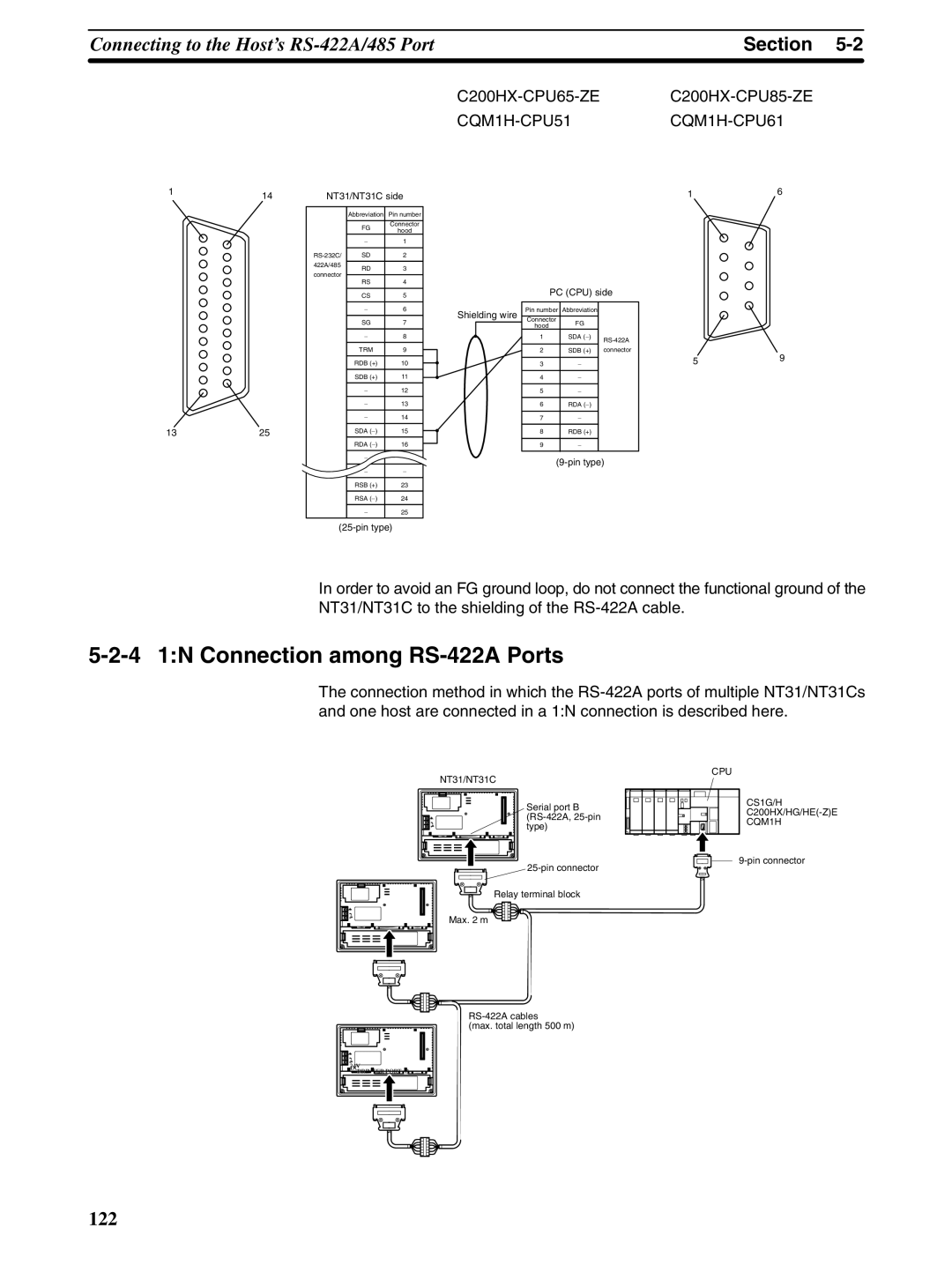 Omron NT31 NT31C manual 4 1N Connection among RS-422A Ports 