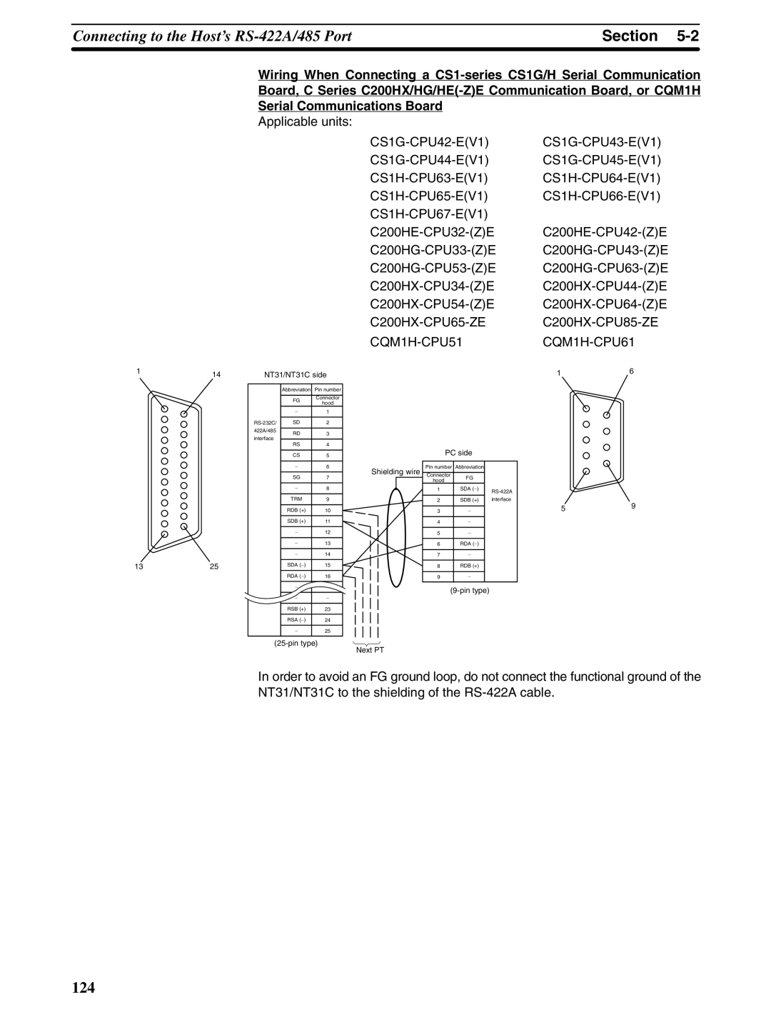 Omron NT31 NT31C manual 124 