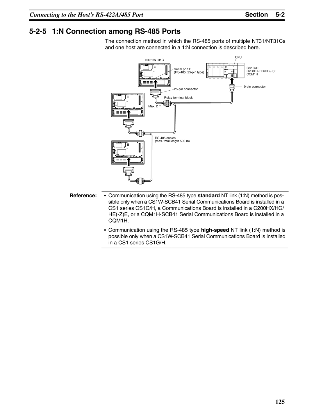 Omron NT31 NT31C manual 5 1N Connection among RS-485 Ports 