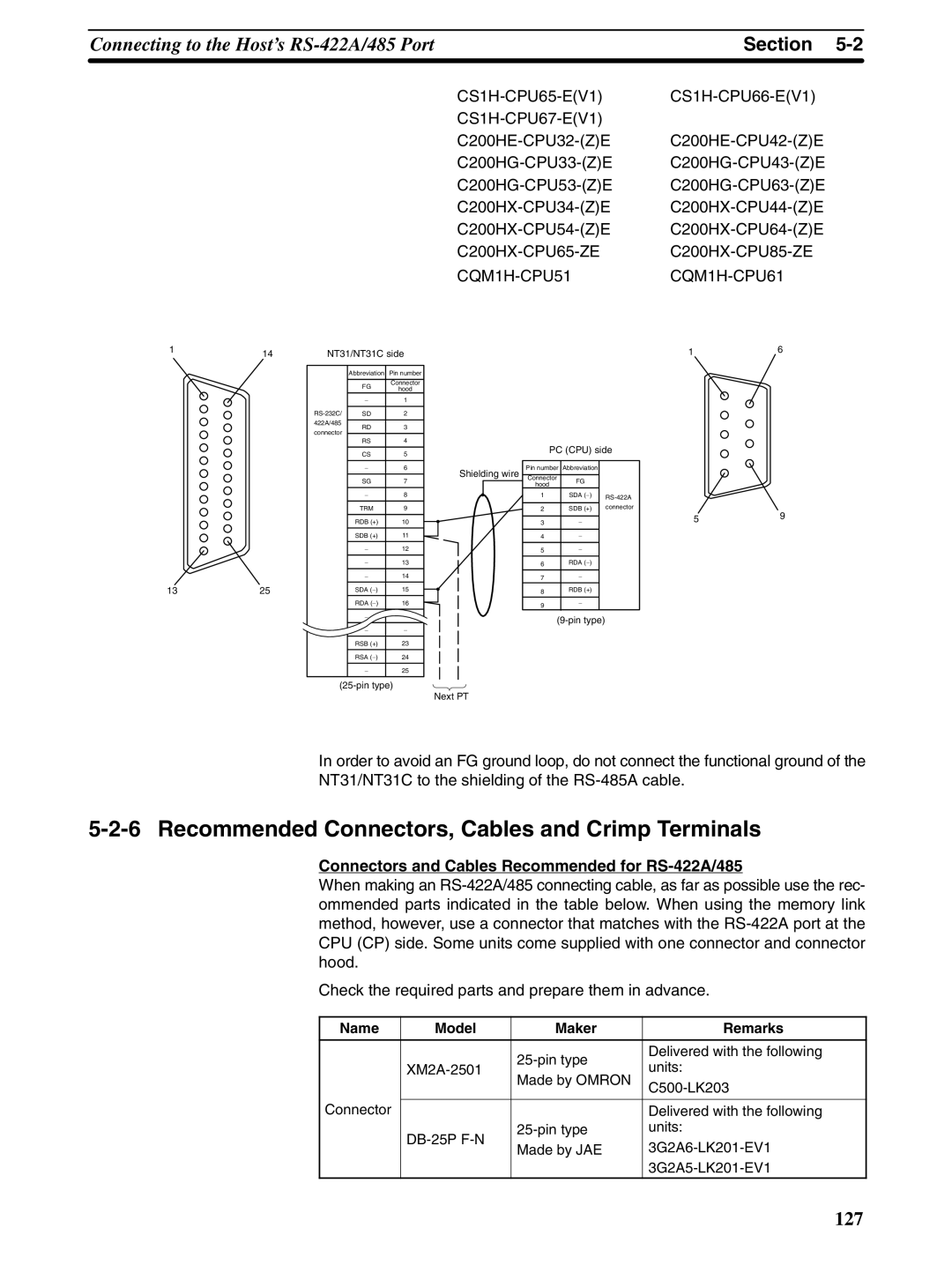 Omron NT31 NT31C Recommended Connectors, Cables and Crimp Terminals, Connectors and Cables Recommended for RS-422A/485 